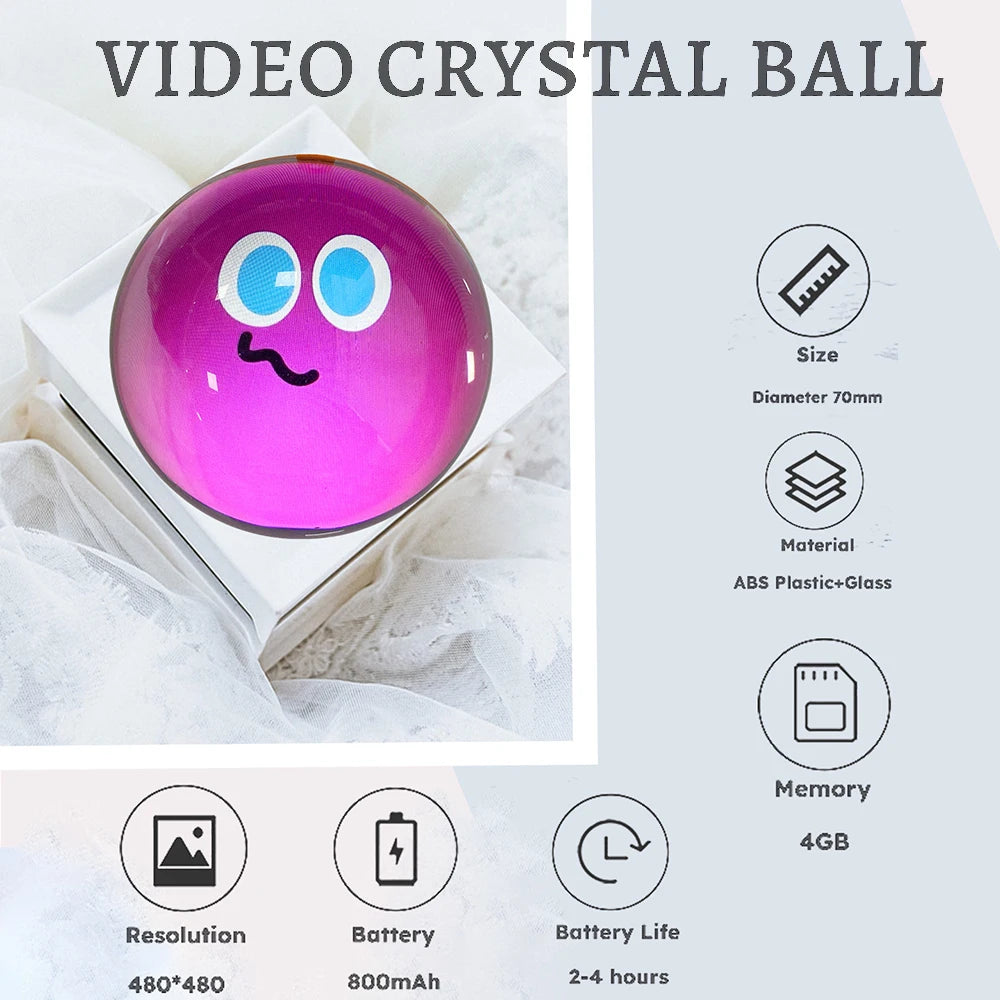 LuvOrb Video Sphere